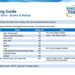 instant THICK Liquid Mixing Guide - Alcohol & Medical