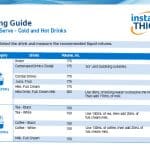 instant THICK Liquid Mixing Guide - Cold & Hot Drinks