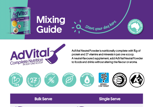 AdVital Mixing Guide Single Bulk qs533to2i0ntet4wbb507dkka0ytaid8dd59hfy5d8 - AdVital - Flavour Creations